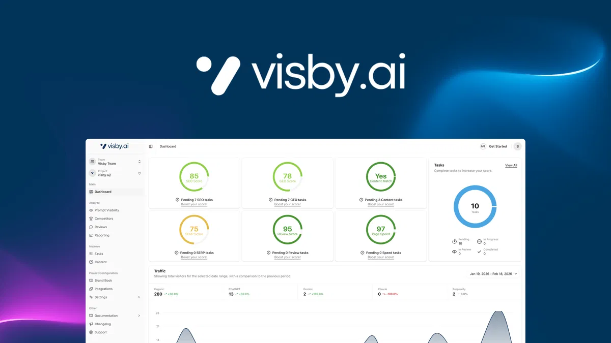 Visby Lifetime
